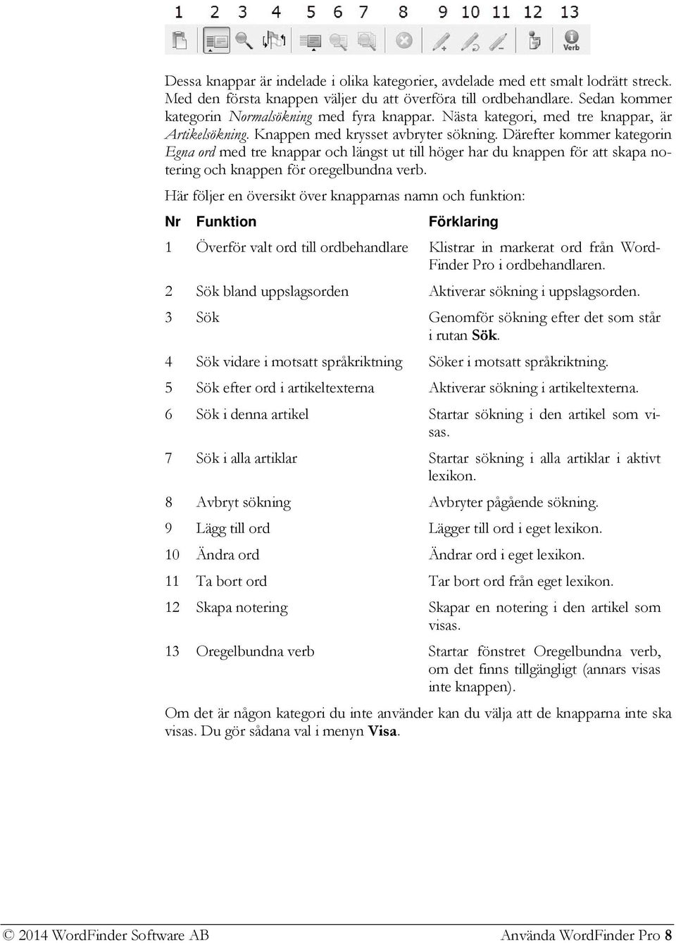 Därefter kommer kategorin Egna ord med tre knappar och längst ut till höger har du knappen för att skapa notering och knappen för oregelbundna verb.