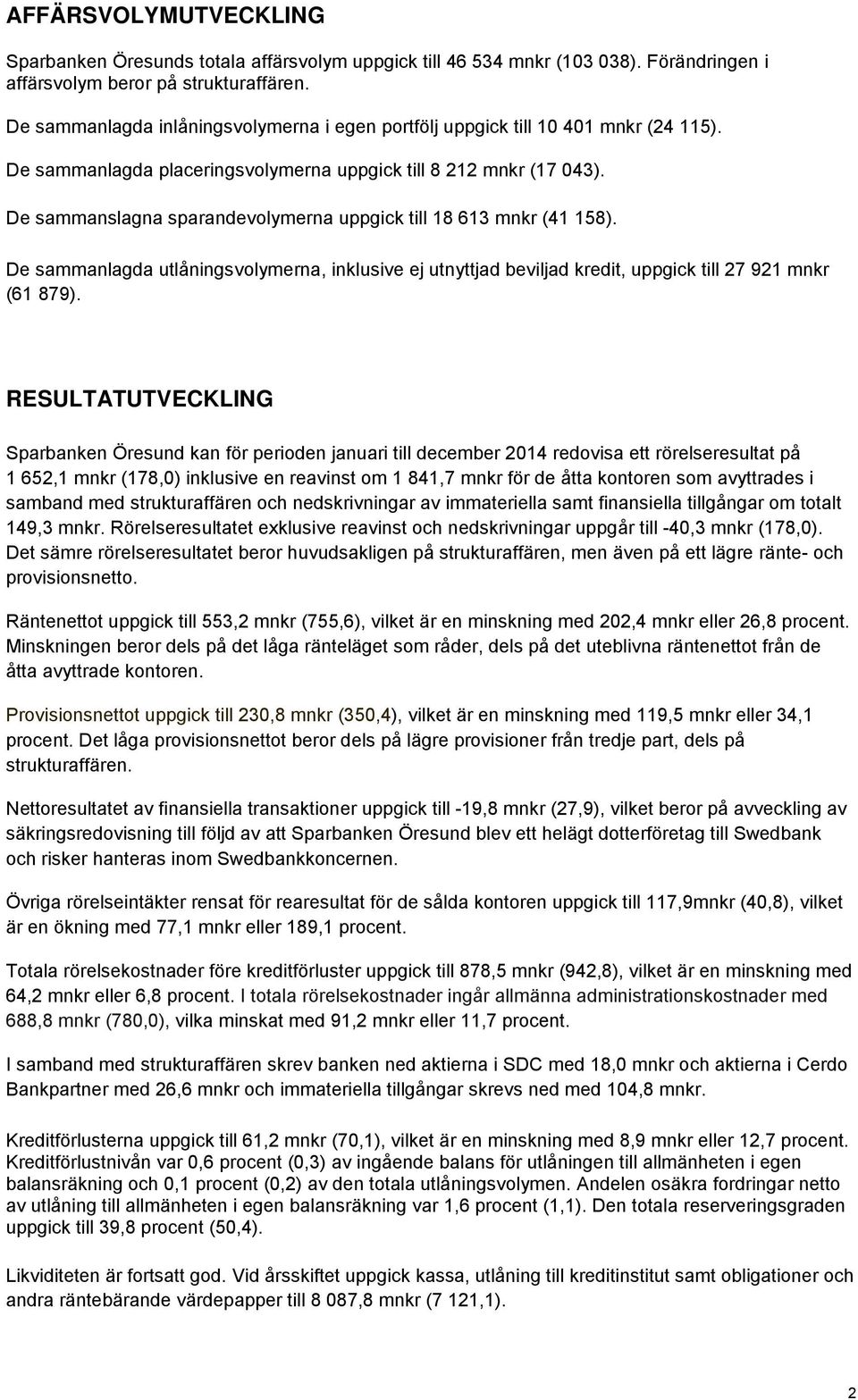 De sammanslagna sparandevolymerna uppgick till 18 613 mnkr (41 158). De sammanlagda utlåningsvolymerna, inklusive ej utnyttjad beviljad kredit, uppgick till 27 921 mnkr (61 879).