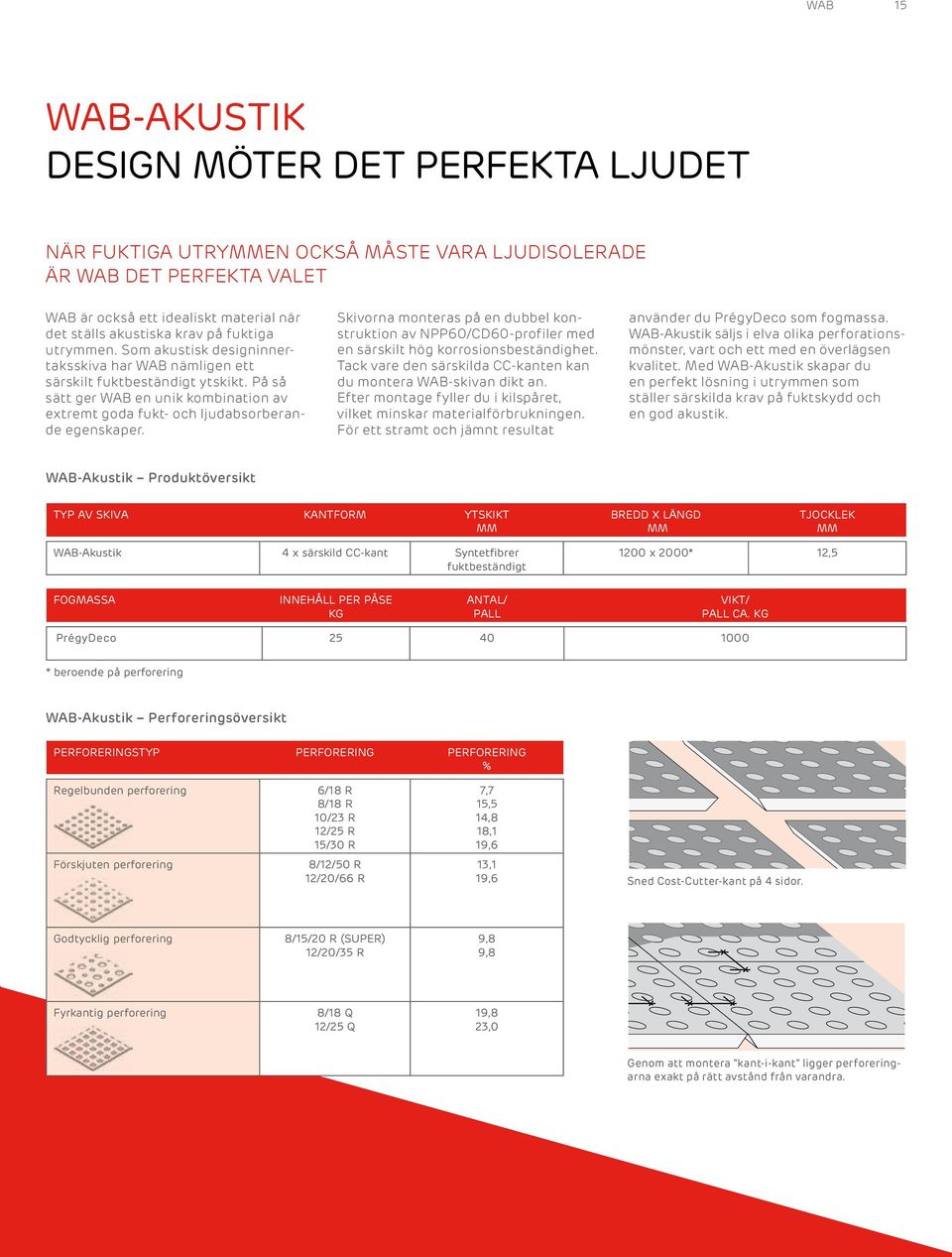 Skivorna monteras på en dubbel konstruktion av NPP60/CD60-profiler med en särskilt hög korrosionsbeständighet. Tack vare den särskilda CC-kanten kan du montera WAB-skivan dikt an.