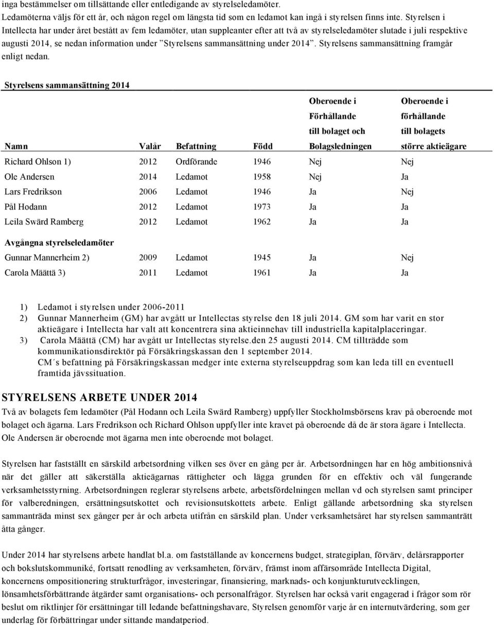 sammansättning under 2014. Styrelsens sammansättning framgår enligt nedan.