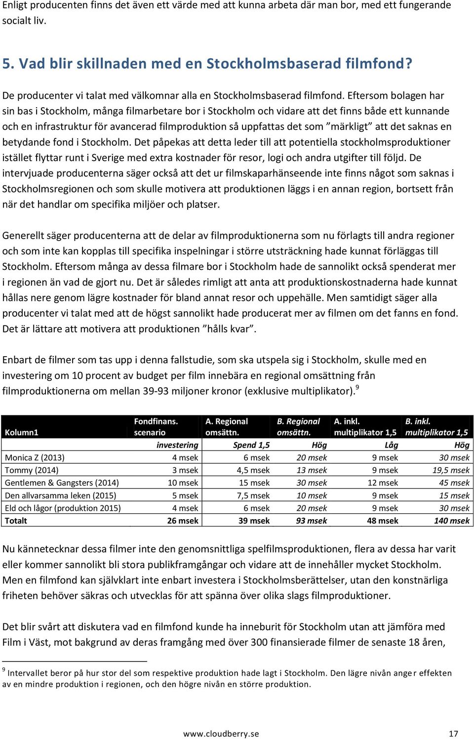 Eftersom bolagen har sin bas i Stockholm, många filmarbetare bor i Stockholm och vidare att det finns både ett kunnande och en infrastruktur för avancerad filmproduktion så uppfattas det som märkligt