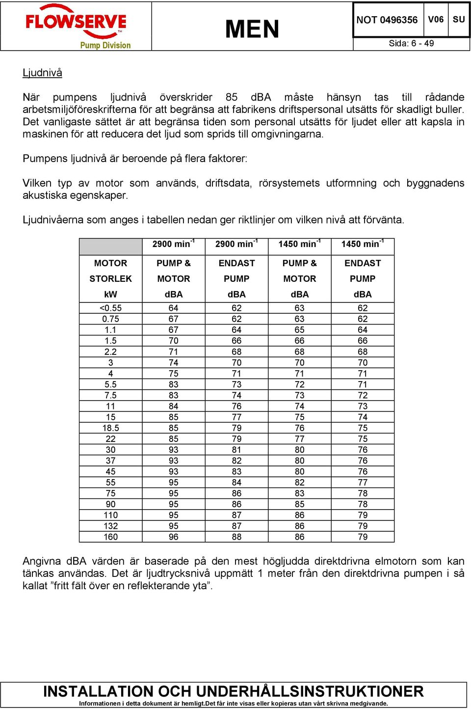 Pumpens ljudnivå är beroende på flera faktorer: Vilken typ av motor som används, driftsdata, rörsystemets utformning och byggnadens akustiska egenskaper.