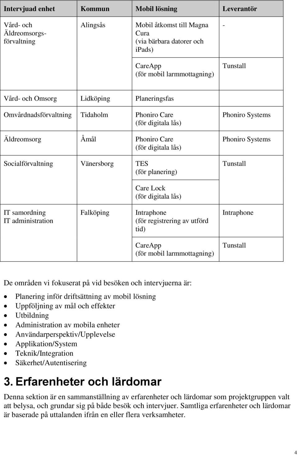 planering) Phoniro Systems Phoniro Systems Tunstall Care Lock (för digitala lås) IT samordning IT administration Falköping Intraphone (för registrering av utförd tid) Intraphone CareApp (för mobil