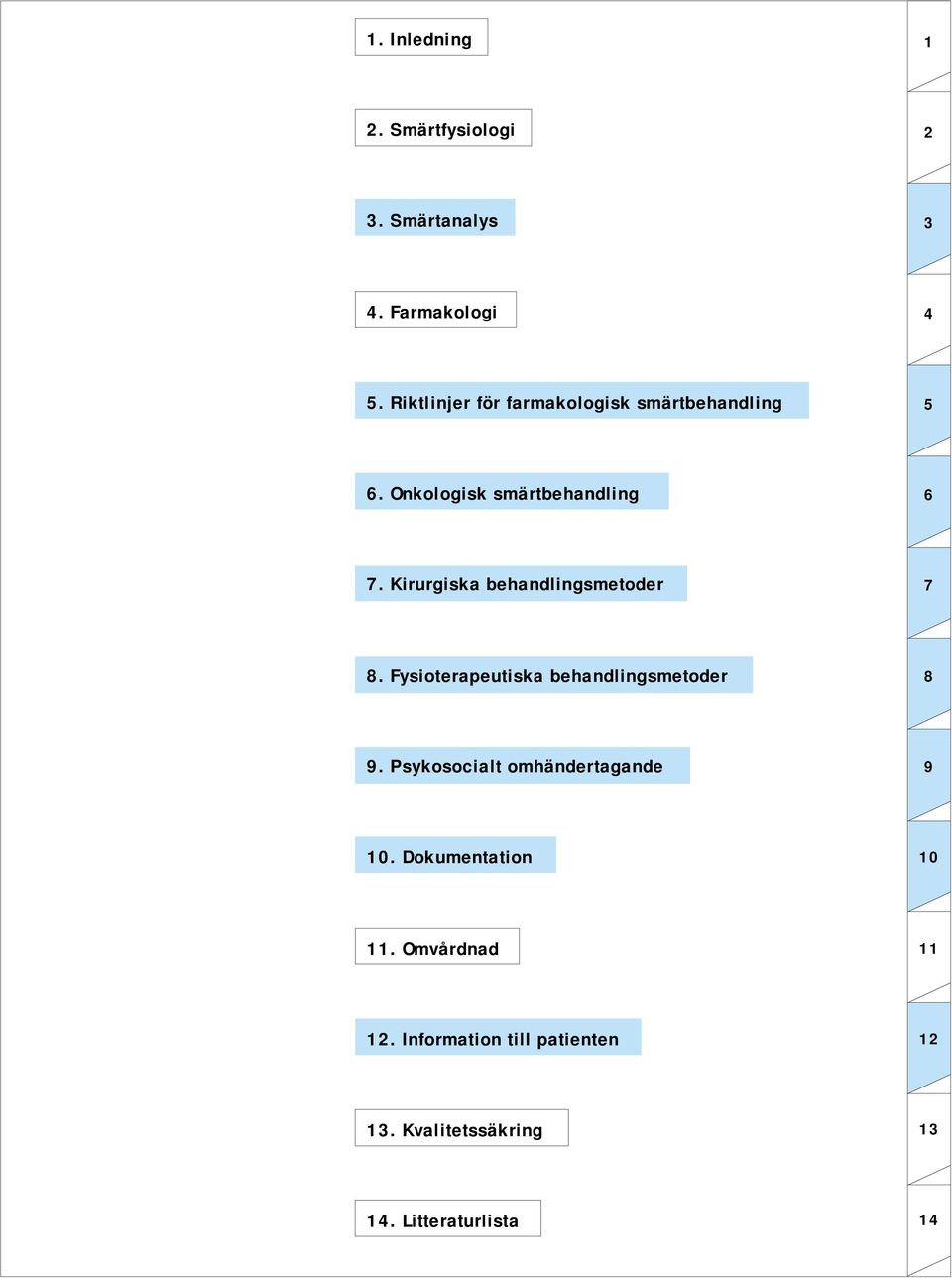 Kirurgiska behandlingsmetoder 7 8. Fysioterapeutiska behandlingsmetoder 8 9.