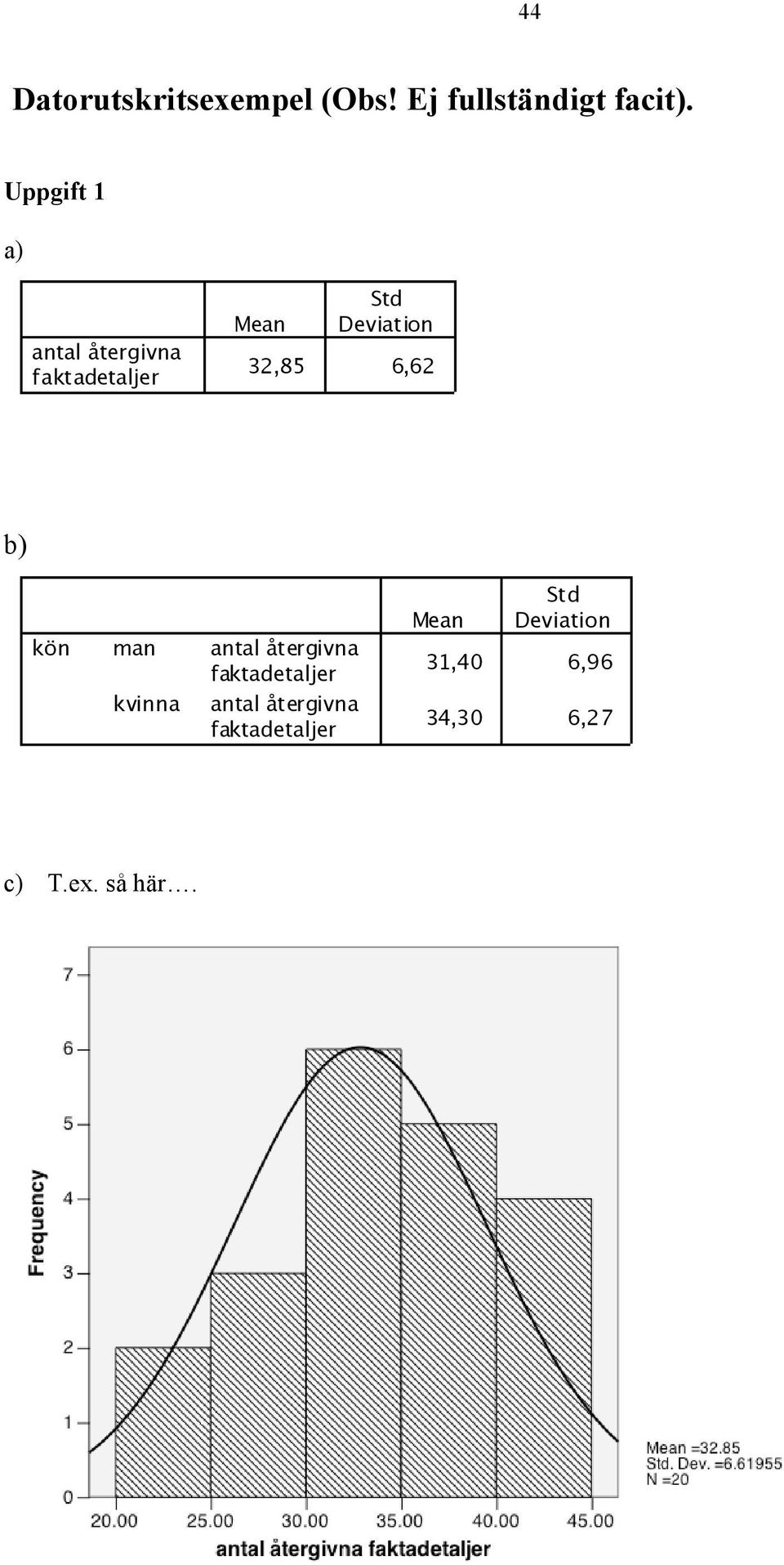 32,85 6,62 b) kön man antal återgivna faktadetaljer Mean Std