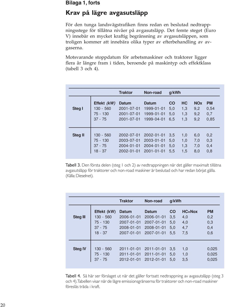 Motsvarande stoppdatum för arbetsmaskiner och traktorer ligger flera år längre fram i tiden, beroende på maskintyp och effektklass (tabell 3 och 4).