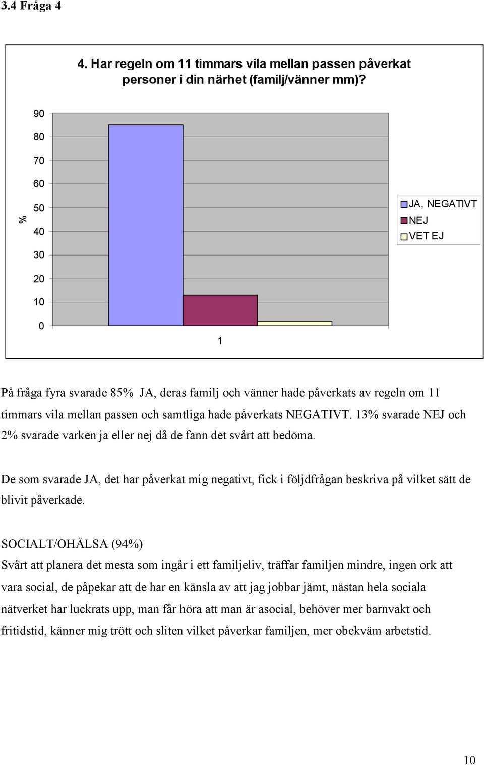 NEGATIVT. 13% svarade NEJ och 2% svarade varken ja eller nej då de fann det svårt att bedöma.