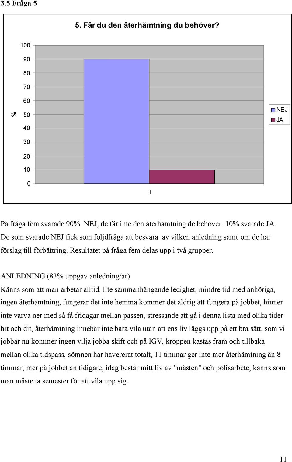 ANLEDNING (83% uppgav anledning/ar) Känns som att man arbetar alltid, lite sammanhängande ledighet, mindre tid med anhöriga, ingen återhämtning, fungerar det inte hemma kommer det aldrig att fungera