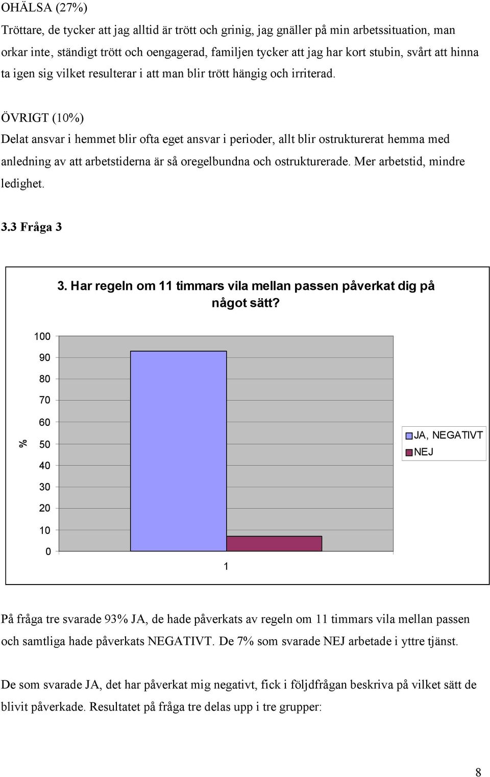 ÖVRIGT (10%) Delat ansvar i hemmet blir ofta eget ansvar i perioder, allt blir ostrukturerat hemma med anledning av att arbetstiderna är så oregelbundna och ostrukturerade.