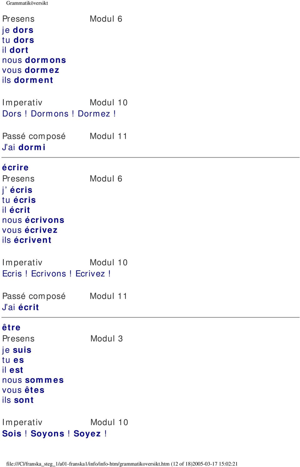 Ecrivons! Ecrivez! J ai écrit être Presens Modul 3 je suis tu es il est nous sommes vous êtes ils sont Sois!