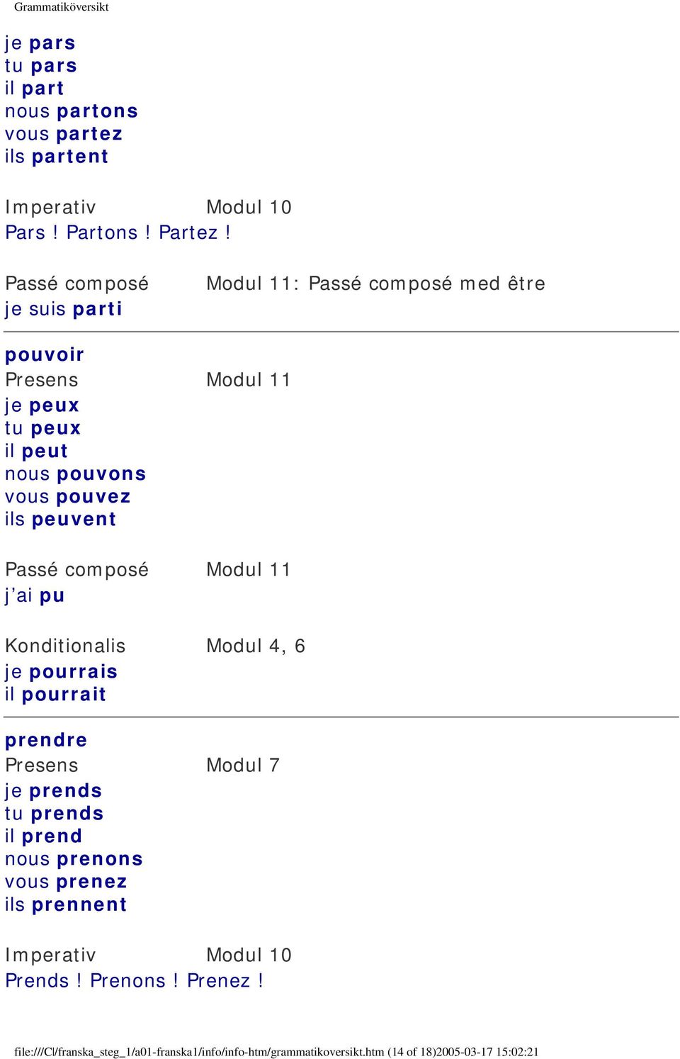 vous pouvez ils peuvent j ai pu Konditionalis Modul 4, 6 je pourrais il pourrait prendre Presens Modul 7 je prends tu prends