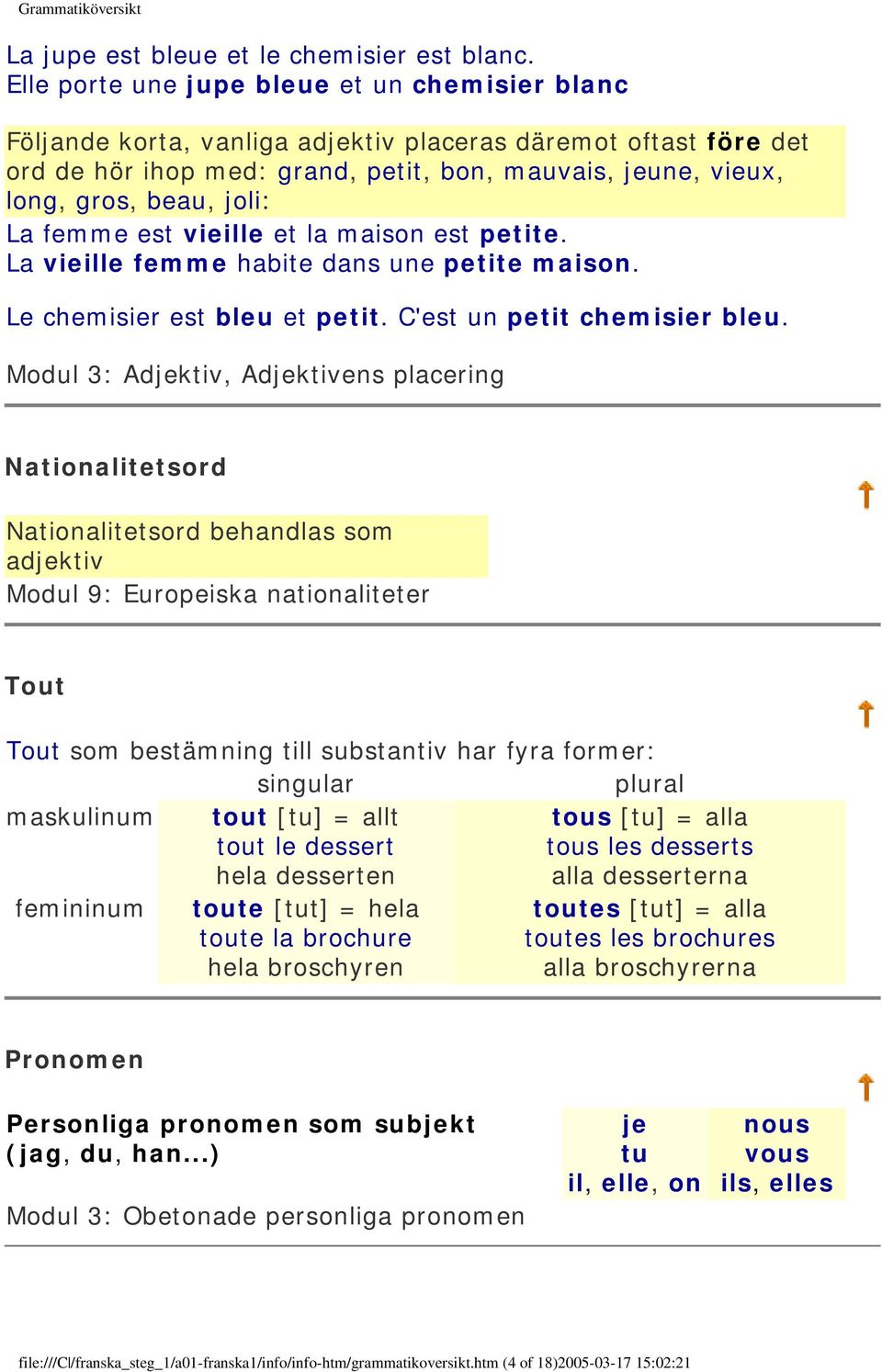 joli: La femme est vieille et la maison est petite. La vieille femme habite dans une petite maison. Le chemisier est bleu et petit. C'est un petit chemisier bleu.