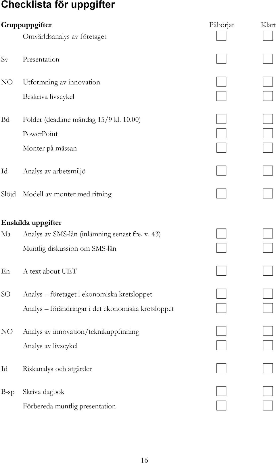 00) PowerPoint Monter på mässan Id Analys av arbetsmiljö Slöjd Modell av monter med ritning Enskilda uppgifter Ma Analys av SMS-lån (inlämning senast fre. v.