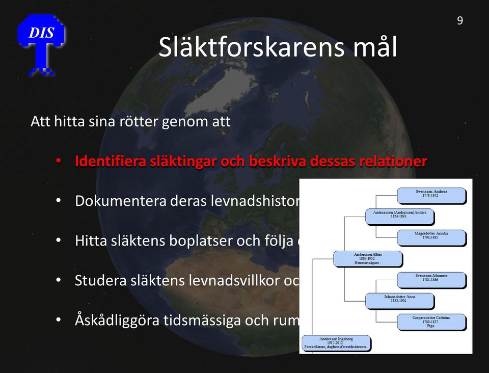 levnadshistoria Hitta släktens boplatser och följa deras förflyttningar