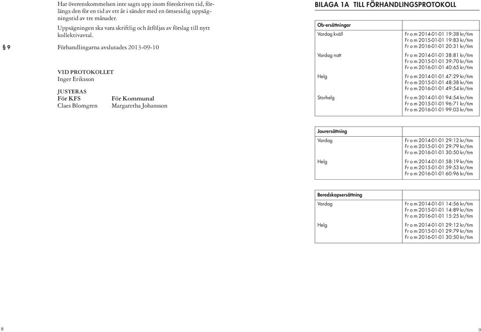 9 Förhandlingarna avslutades 2013-09-10 VID PROTOKOLLET Inger Eriksson JUSTERAS För KFS Claes Blomgren För Kommunal Margaretha Johansson BILAGA 1A TILL FÖRHANDLINGSPROTOKOLL Ob-ersättningar Vardag