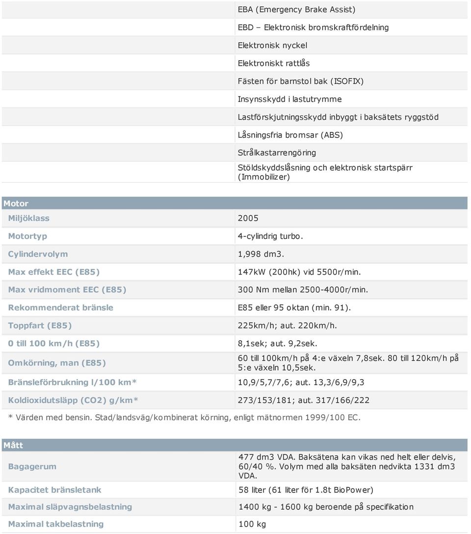 vridmoment EEC (E85) 4-cylindrig turbo. 1,998 dm3. 147kW (200hk) vid 5500r/min. 300 Nm mellan 2500-4000r/min. Rekommenderat bränsle E85 eller 95 oktan (min. 91). Toppfart (E85) 225km/h; aut. 220km/h.