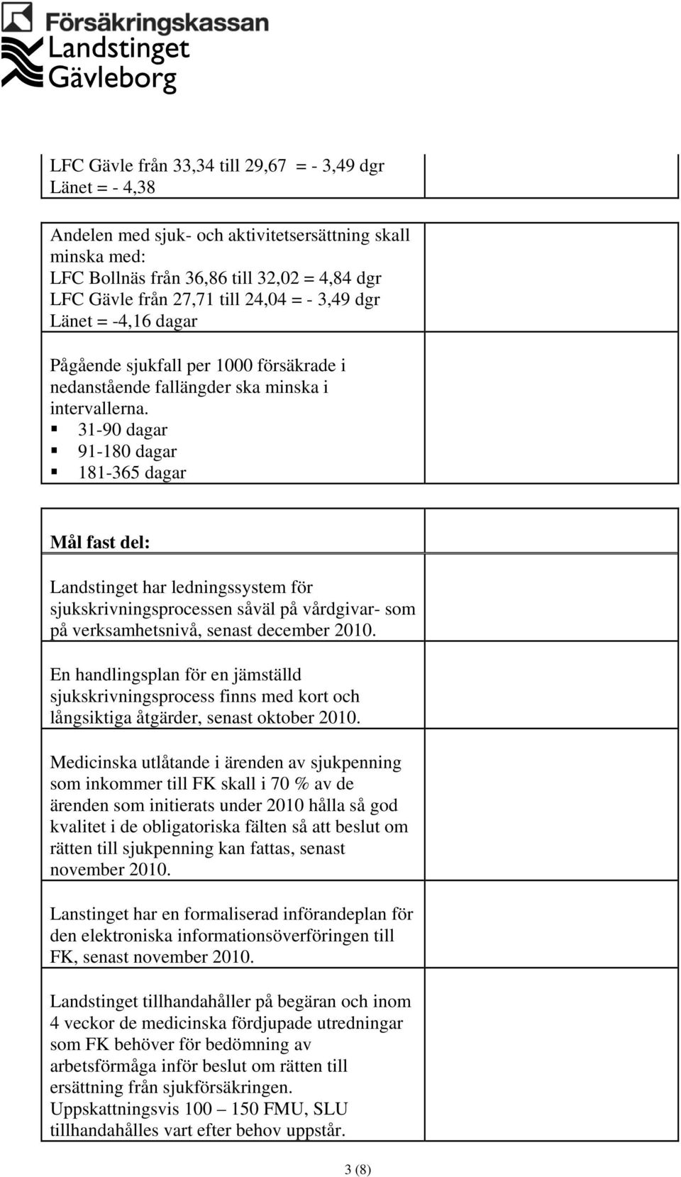 31-90 dagar 91-180 dagar 181-365 dagar Mål fast del: Landstinget har ledningssystem för sjukskrivningsprocessen såväl på vårdgivar- som på verksamhetsnivå, senast december 2010.