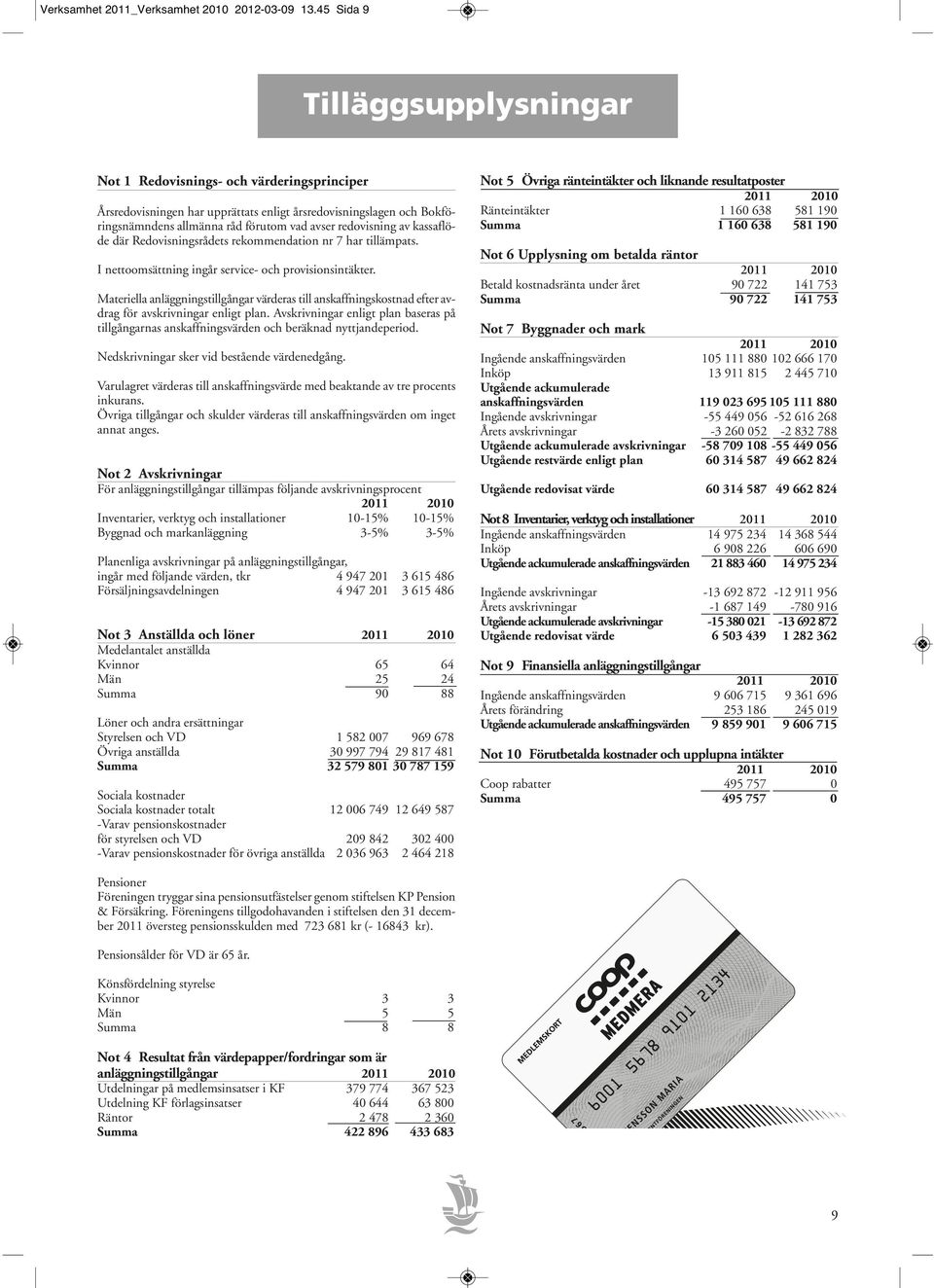 redovisning av kassaflöde där Redovisningsrådets rekommendation nr 7 har tillämpats. I nettoomsättning ingår service- och provisionsintäkter.