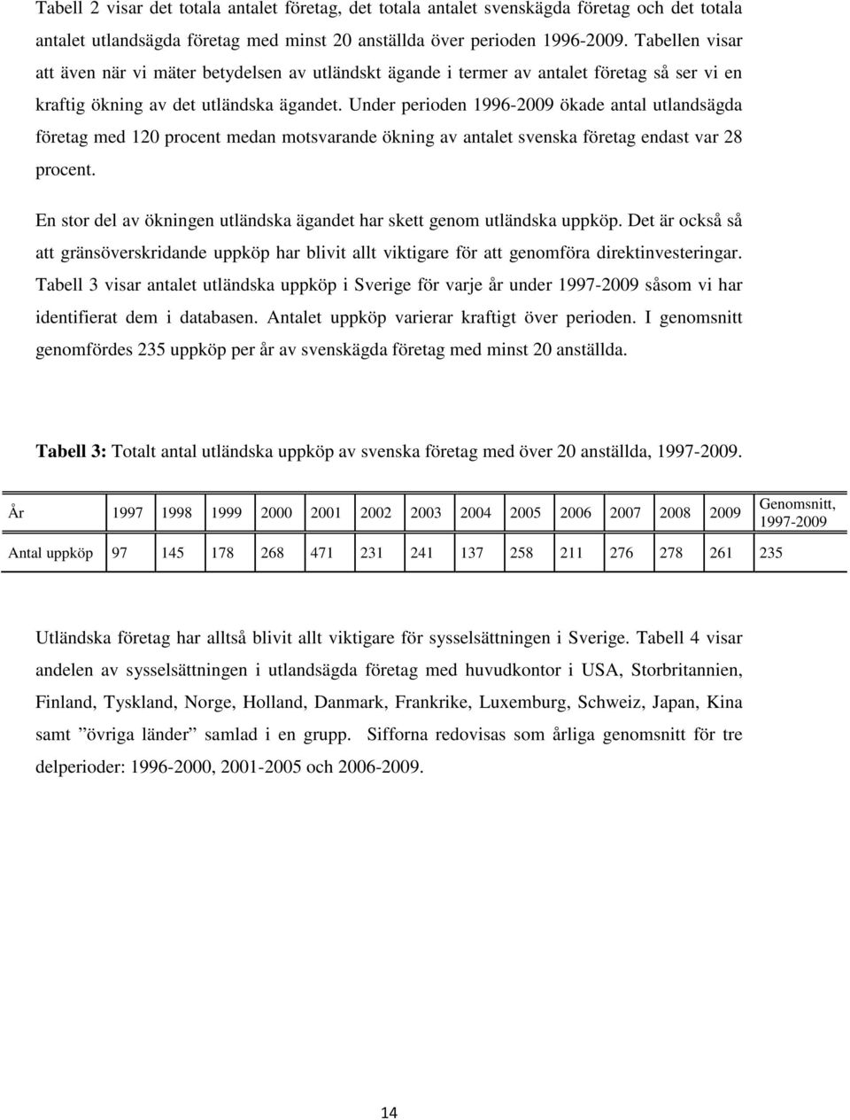 Under perioden 1996-2009 ökade antal utlandsägda med 120 procent medan motsvarande ökning av antalet svenska endast var 28 procent.