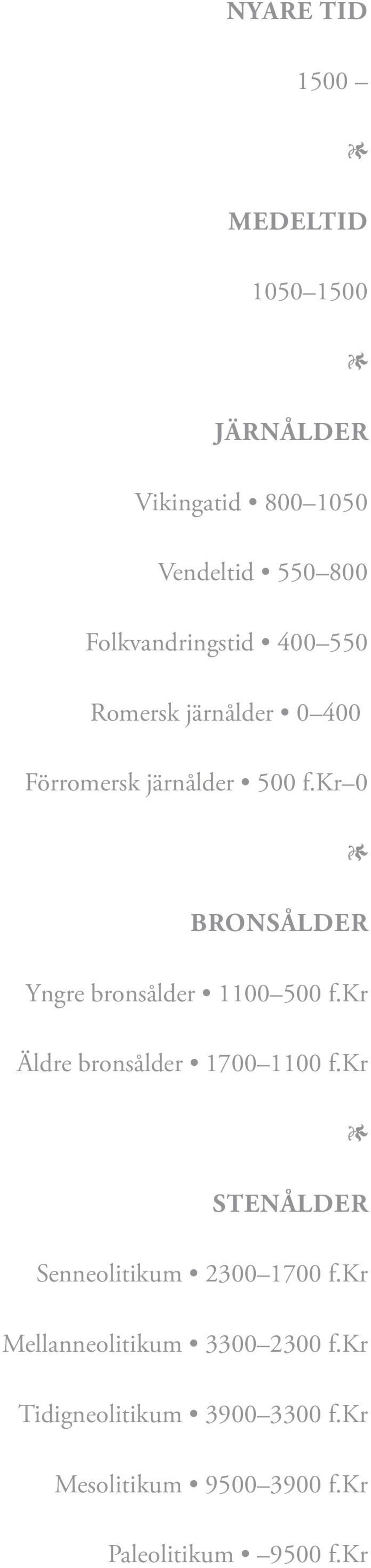 kr 0 BRONSÅLDER Yngre bronålder 1100 500 f.kr Äldre bronålder 1700 1100 f.