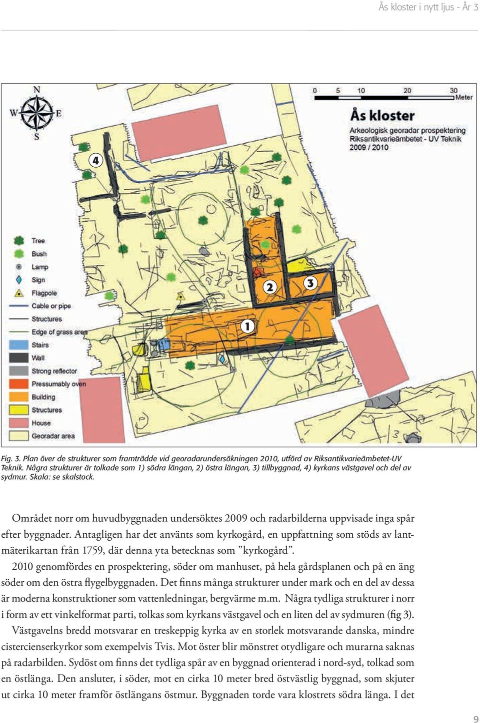 Området norr om huvudbyggnaden underökte 2009 och radarbilderna uppviade inga pår efter byggnader.