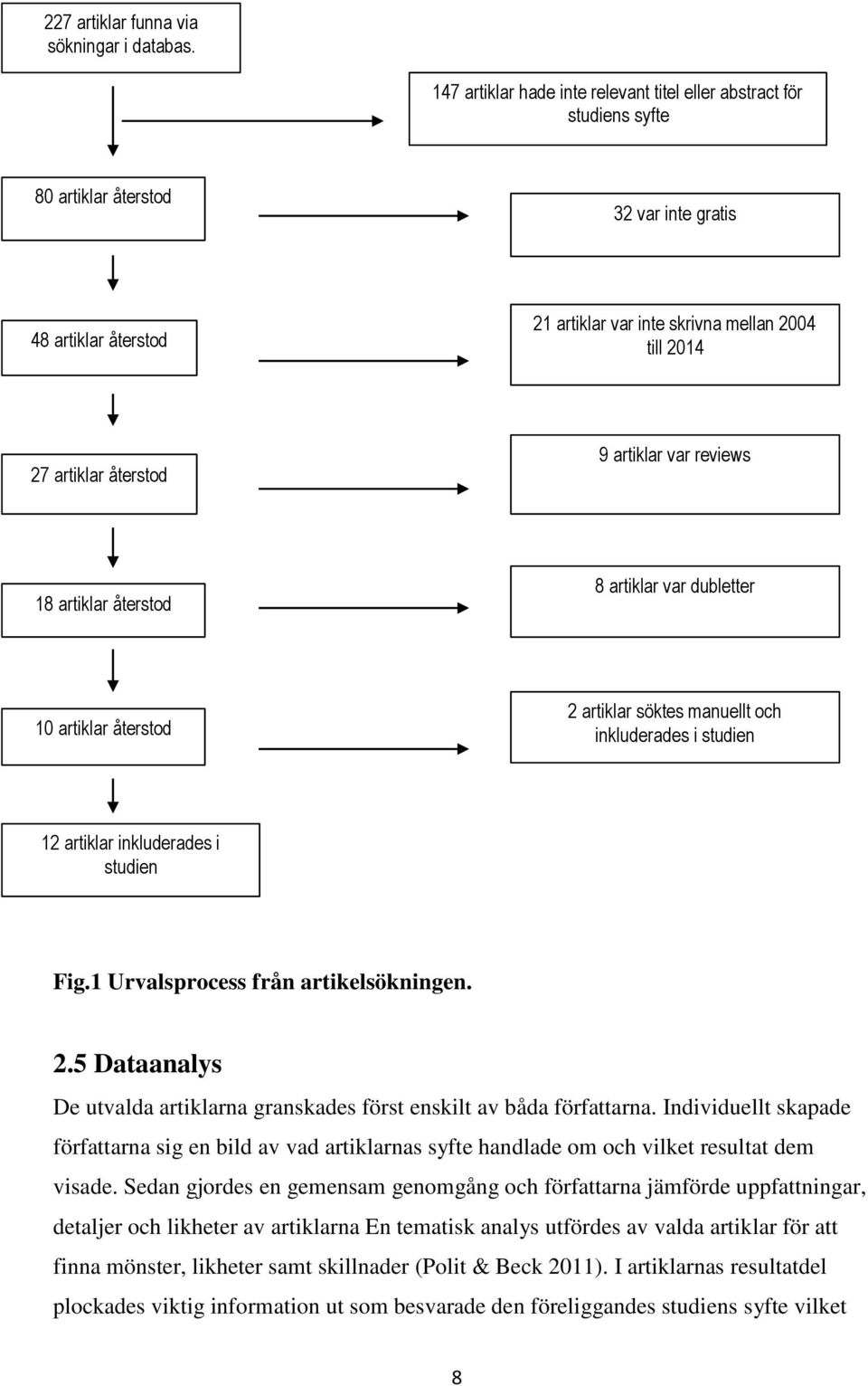 återstod 9 artiklar var reviews 18 artiklar återstod 8 artiklar var dubletter 10 artiklar återstod 2 artiklar söktes manuellt och inkluderades i studien 12 artiklar inkluderades i studien Fig.