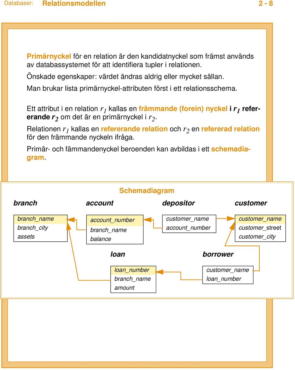 Ett attribut i en relation r 1 kallas en främmande (forein) nyckel i r 1 refererande r 2 om det är en primärnyckel i r 2.