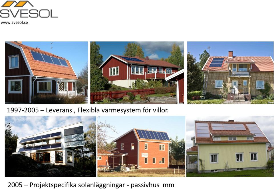 Flexibla värmesystem för