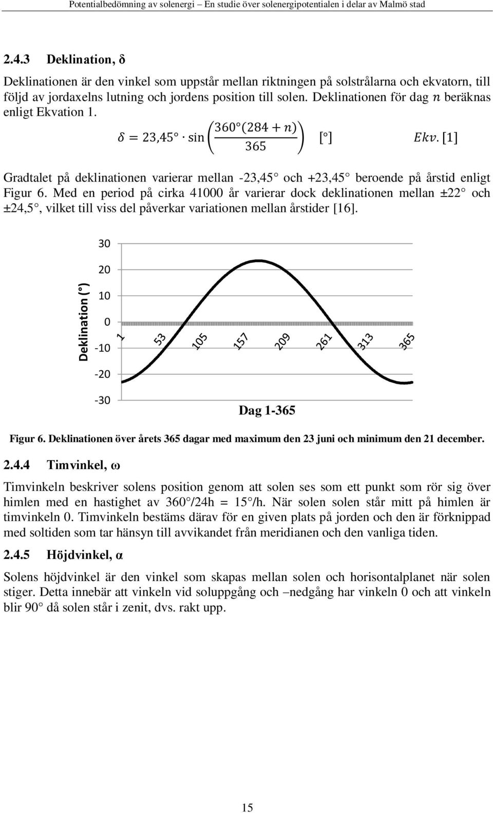 Deklinationen för dag beräknas enligt Ekvation 1. ( ( ) ) [ ] [ ] Gradtalet på deklinationen varierar mellan -23,45 och +23,45 beroende på årstid enligt Figur 6.