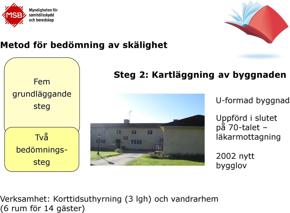 läkarmottagning 2002 nytt bygglov Verksamhet: