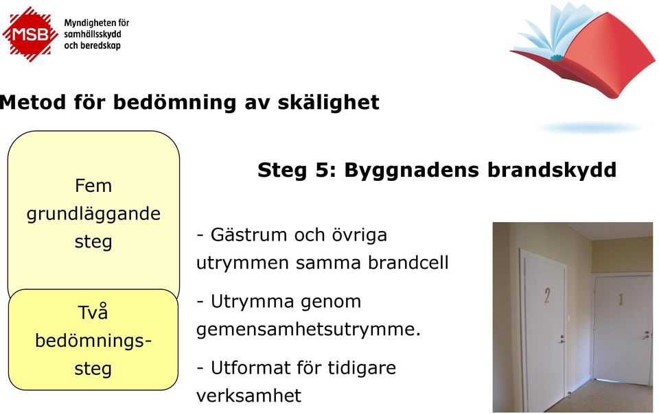 utrymmen samma brandcell - Utrymma