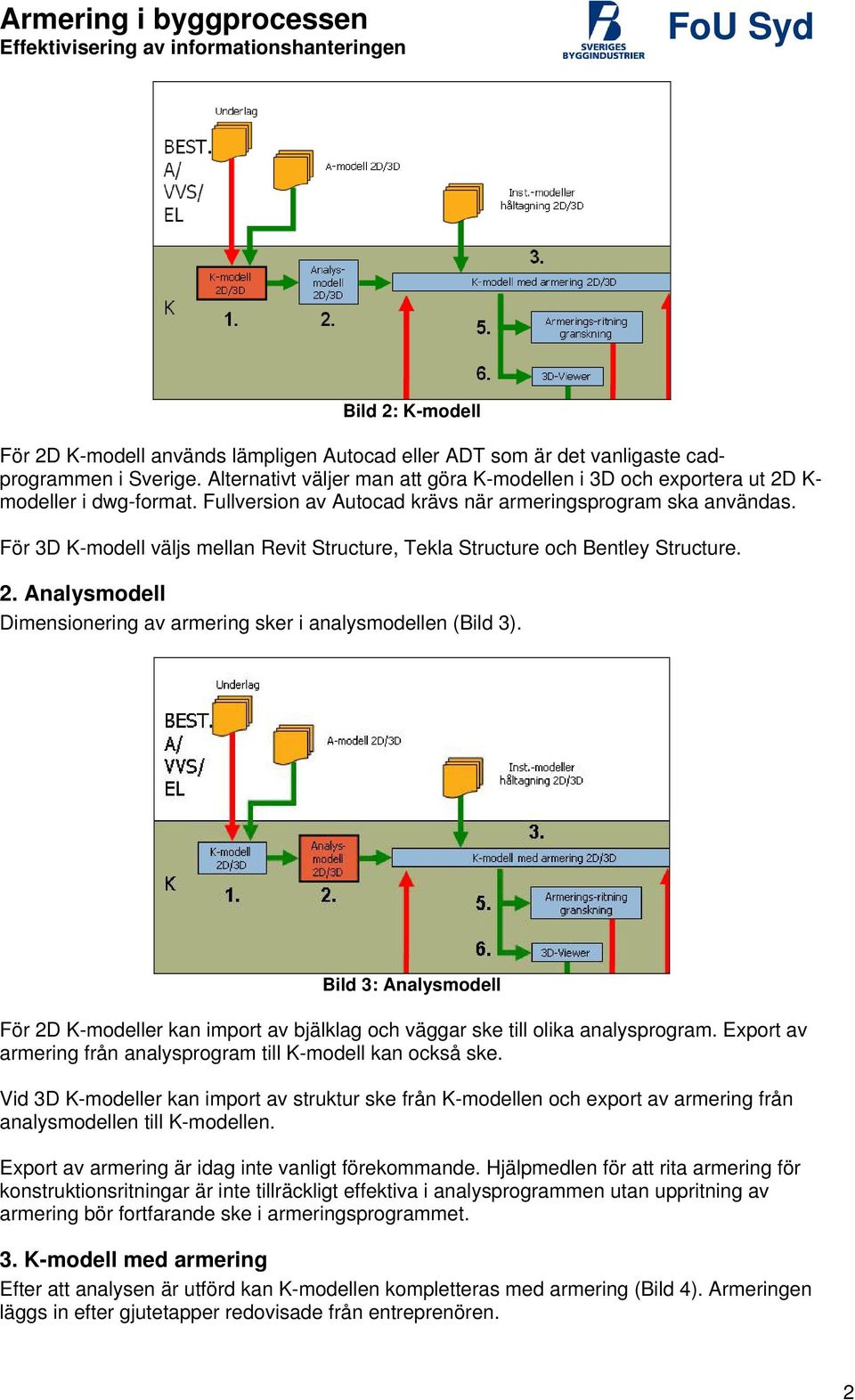 För 3D K-modell väljs mellan Revit Structure, Tekla Structure och Bentley Structure. 2. Analysmodell Dimensionering av armering sker i analysmodellen (Bild 3).