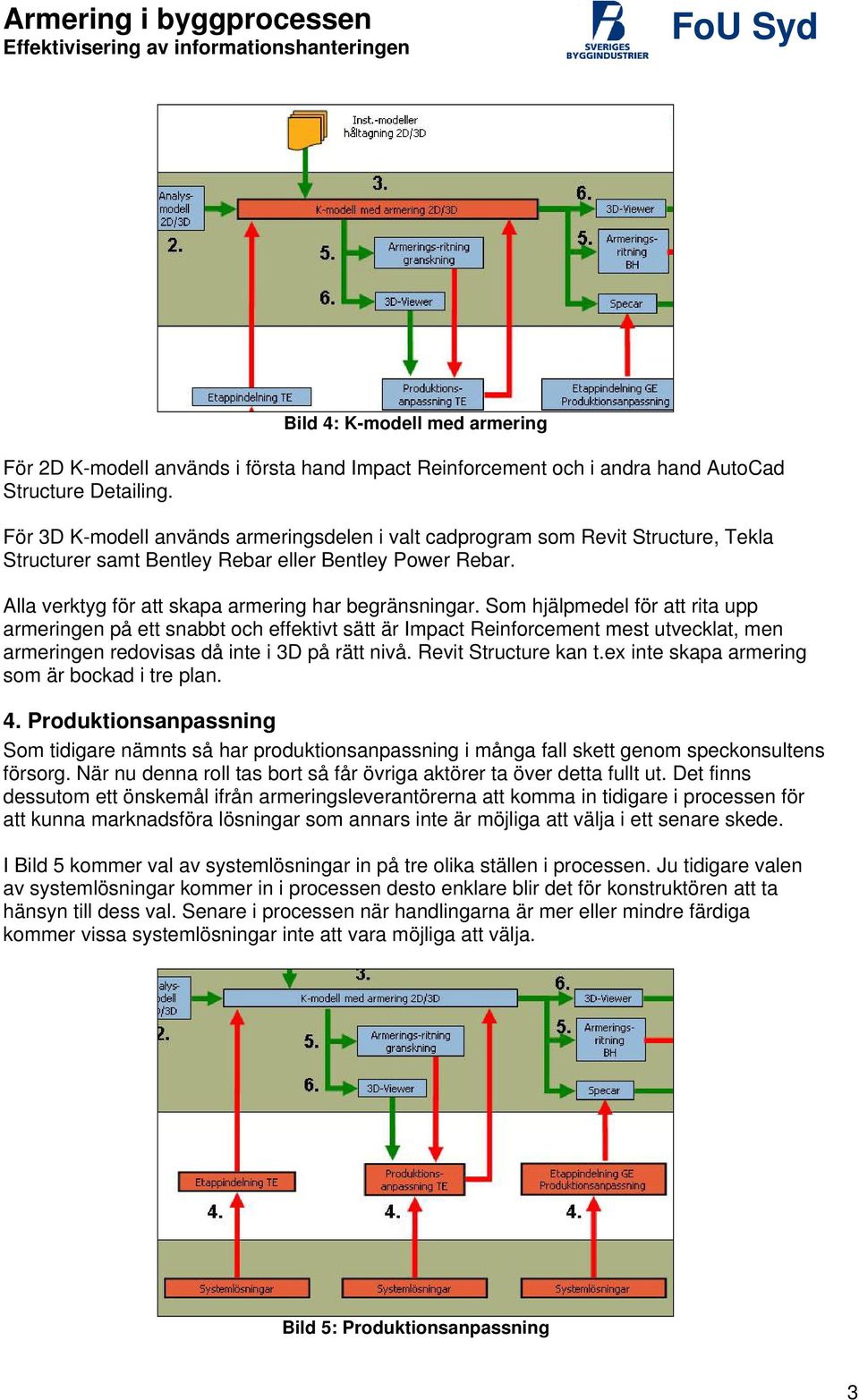 Som hjälpmedel för att rita upp armeringen på ett snabbt och effektivt sätt är Impact Reinforcement mest utvecklat, men armeringen redovisas då inte i 3D på rätt nivå. Revit Structure kan t.