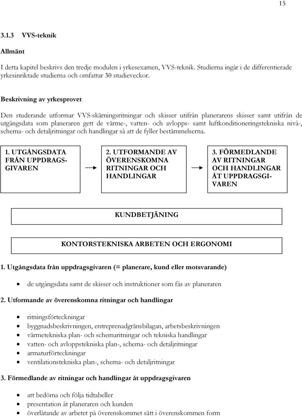 luftkonditioneringstekniska nivå-, schema- och detaljritningar och handlingar så att de fyller bestämmelserna. 1. UTGÅNGSDATA FRÅN UPPDRAGS- GIVAREN 2.