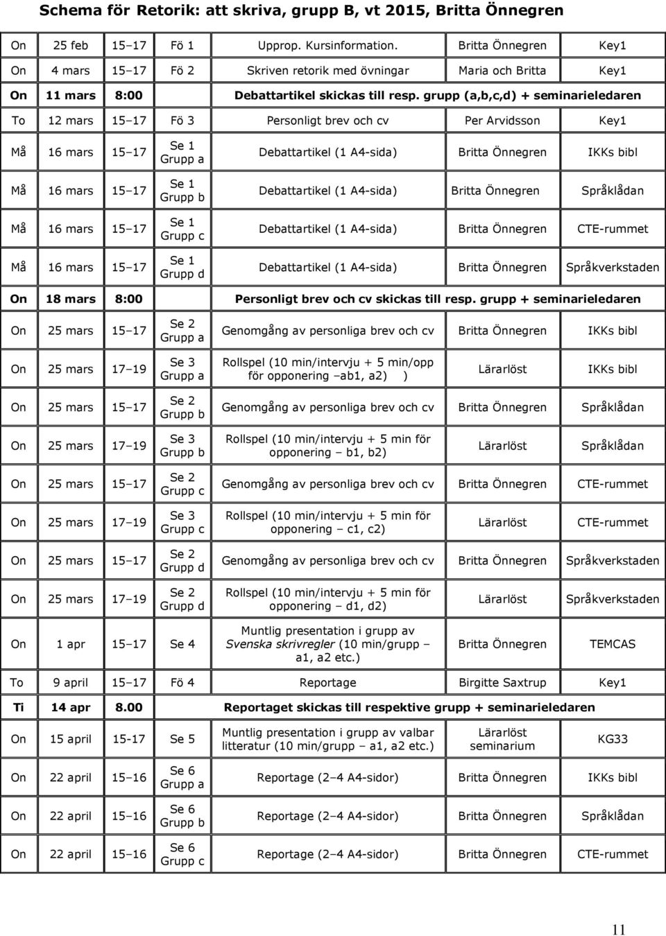 grupp (a,b,c,d) + seminarieledaren To 12 mars 15 17 Fö 3 Personligt brev och cv Per Arvidsson Key1 Må 16 mars 15 17 Må 16 mars 15 17 Må 16 mars 15 17 Må 16 mars 15 17 Debattartikel (1 A4-sida) Britta