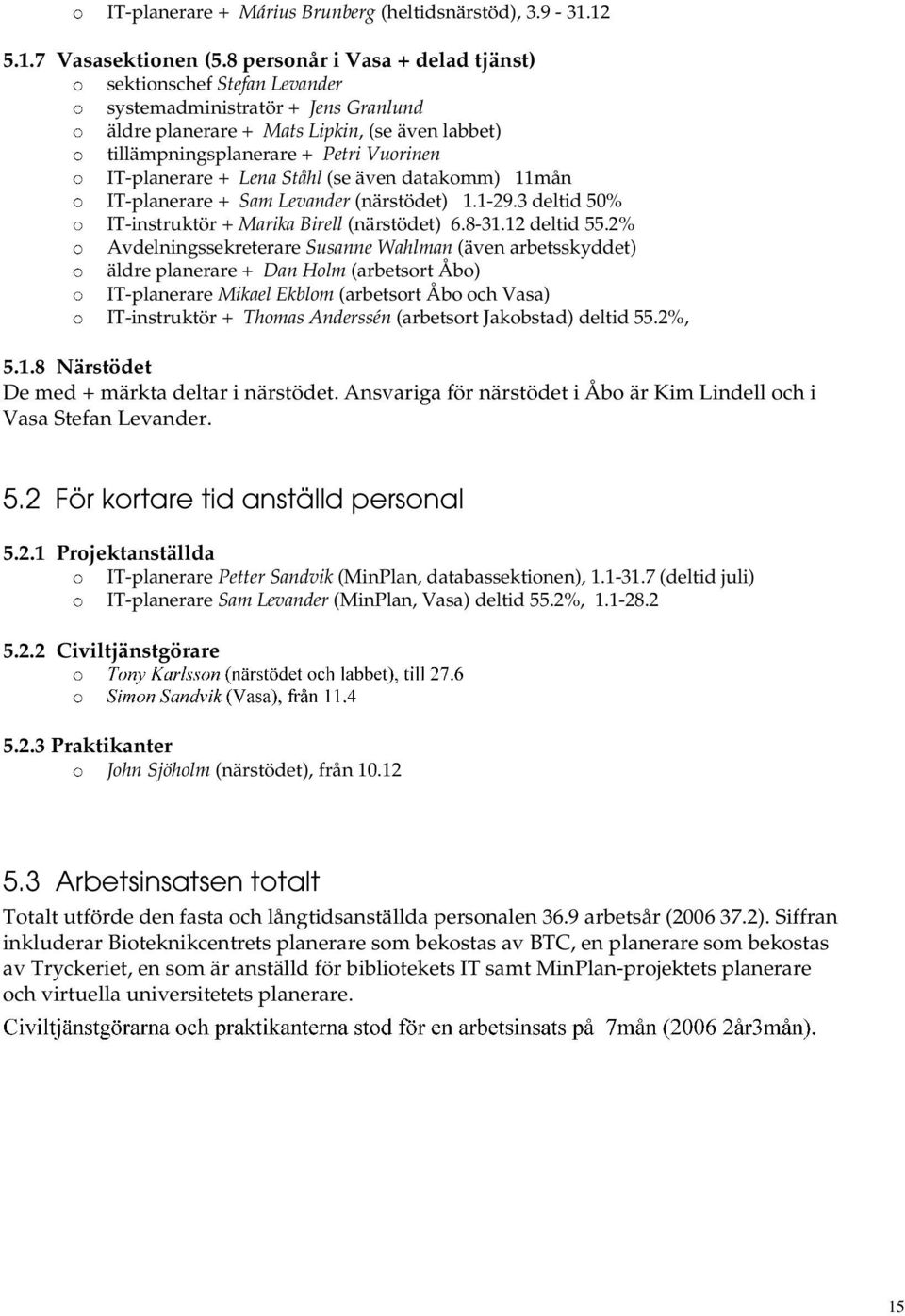 + Lena Ståhl (se även datakomm) 11mån IT-planerare + Sam Levander (närstödet) 1.1-29.3 deltid 50% IT-instruktör + Marika Birell (närstödet) 6.8-31.12 deltid 55.