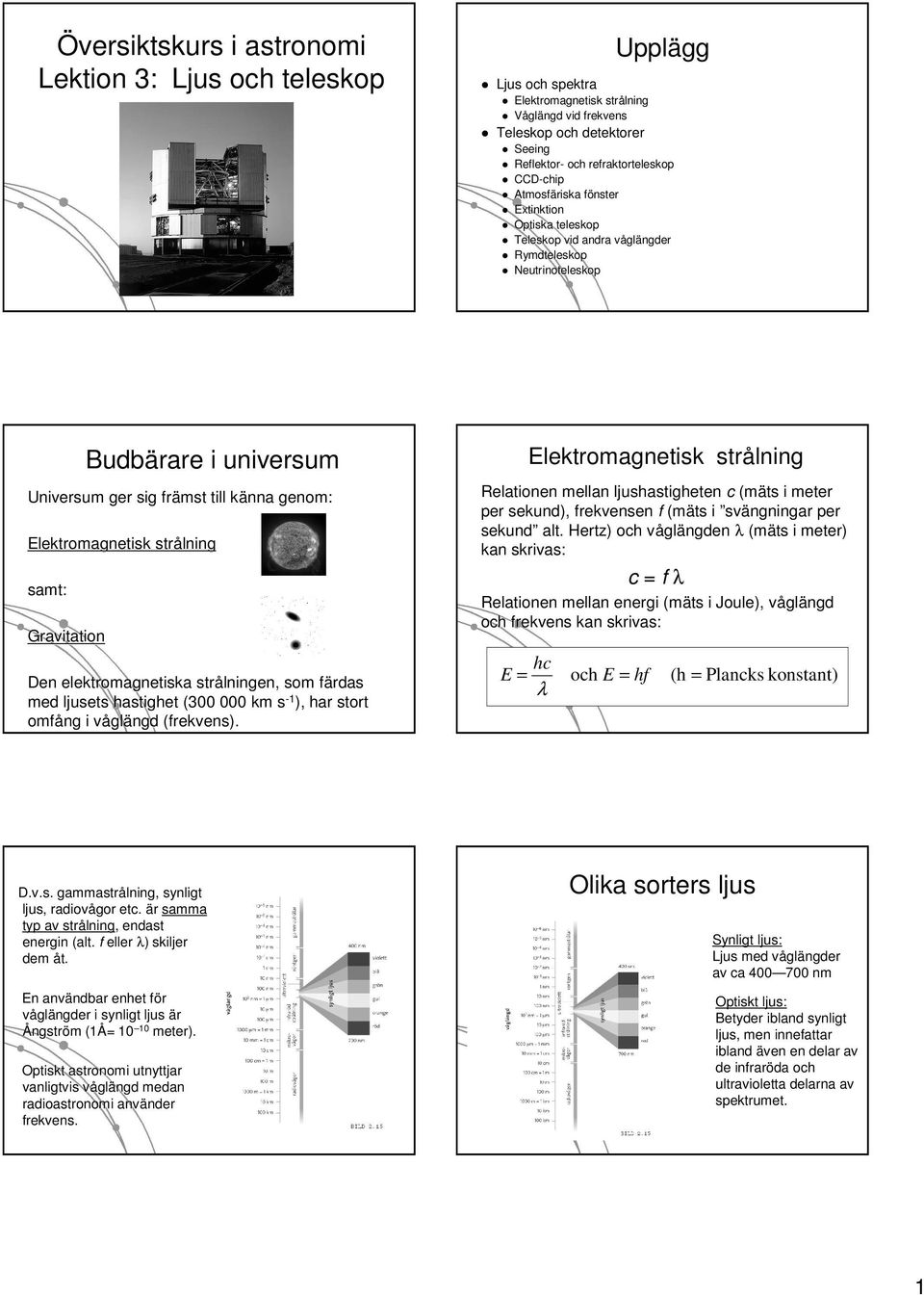 strålning samt: Gravitation Den elektromagnetiska strålningen, som färdas f med ljusets hastighet (300 000 km s - 1 ), har stort omfång i våglv glängd (frekvens).