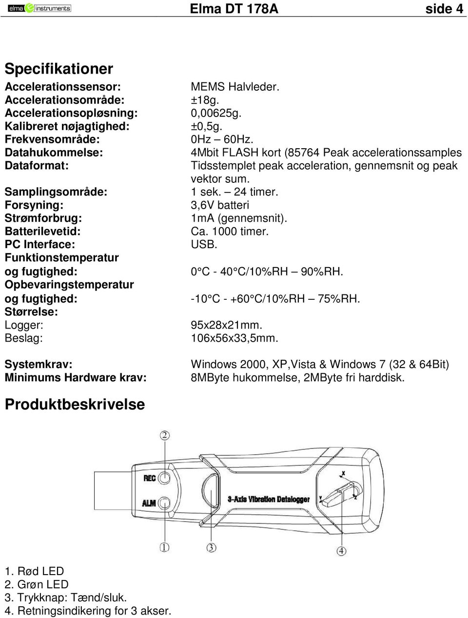 0,00625g. ±0,5g. 0Hz 60Hz. 4Mbit FLASH kort (85764 Peak accelerationssamples Tidsstemplet peak acceleration, gennemsnit og peak vektor sum. 1 sek. 24 timer. 3,6V batteri 1mA (gennemsnit). Ca.