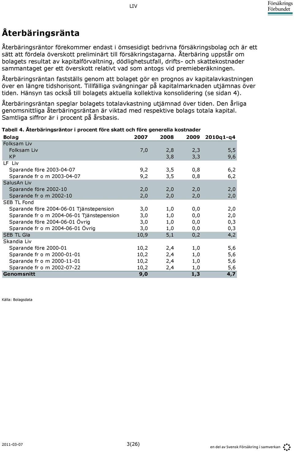 Återbäringsräntan fastställs genom att bolaget gör en prognos av kapitalavkastningen över en längre tidshorisont. Tillfälliga svängningar på kapitalmarknaden utjämnas över tiden.