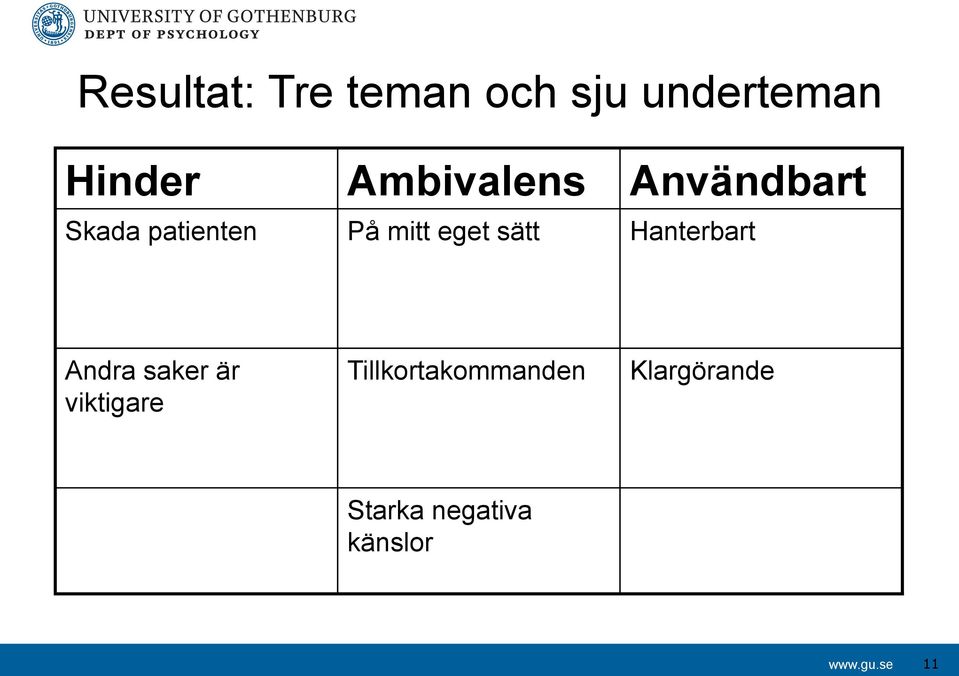 eget sätt Hanterbart Andra saker är viktigare