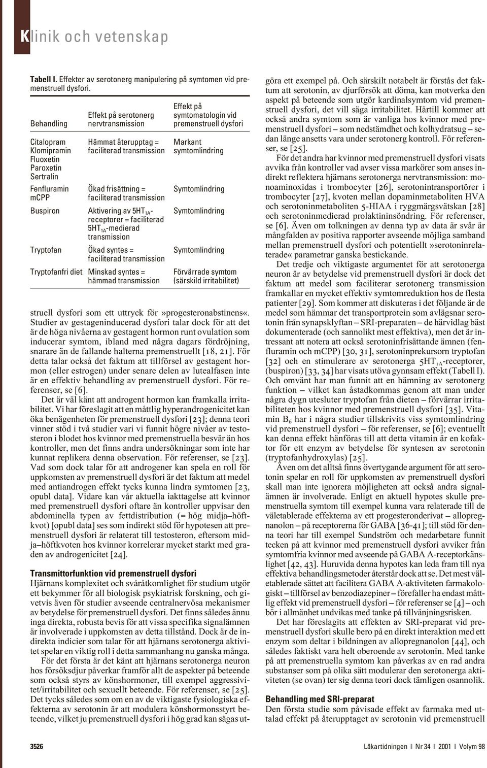 Fluoxetin Paroxetin Sertralin Fenfluramin Ökad frisättning = Symtomlindring mcpp faciliterad transmission Buspiron Aktivering av 5HT 1A - Symtomlindring receptorer = faciliterad 5HT 1A -medierad