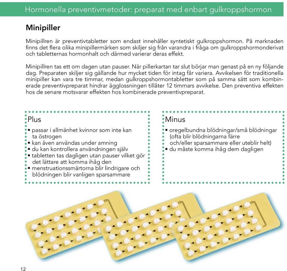 Minipillren tas ett om dagen utan pauser. När pillerkartan tar slut börjar man genast på en ny följande dag. Preparaten skiljer sig gällande hur mycket tiden för intag får variera.