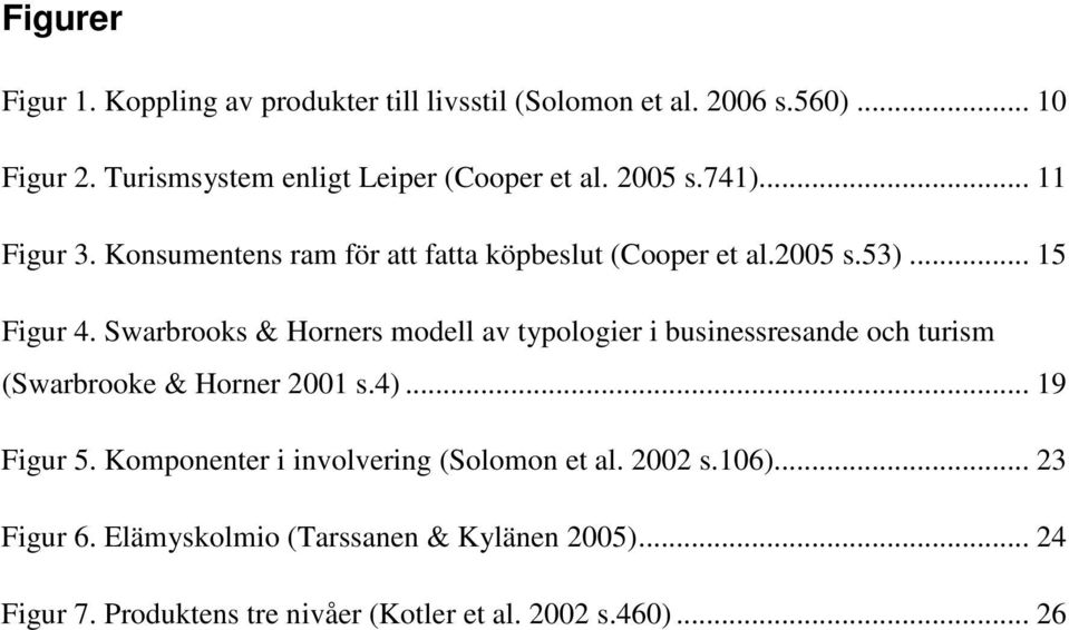 .. 15 Figur 4. Swarbrooks & Horners modell av typologier i businessresande och turism (Swarbrooke & Horner 2001 s.4)... 19 Figur 5.