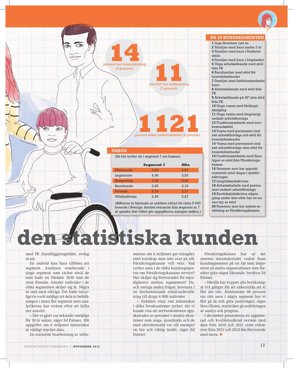 Antalet svarande från segment nr 7 är ganska litet vilket gör uppgifterna aningen osäkra.