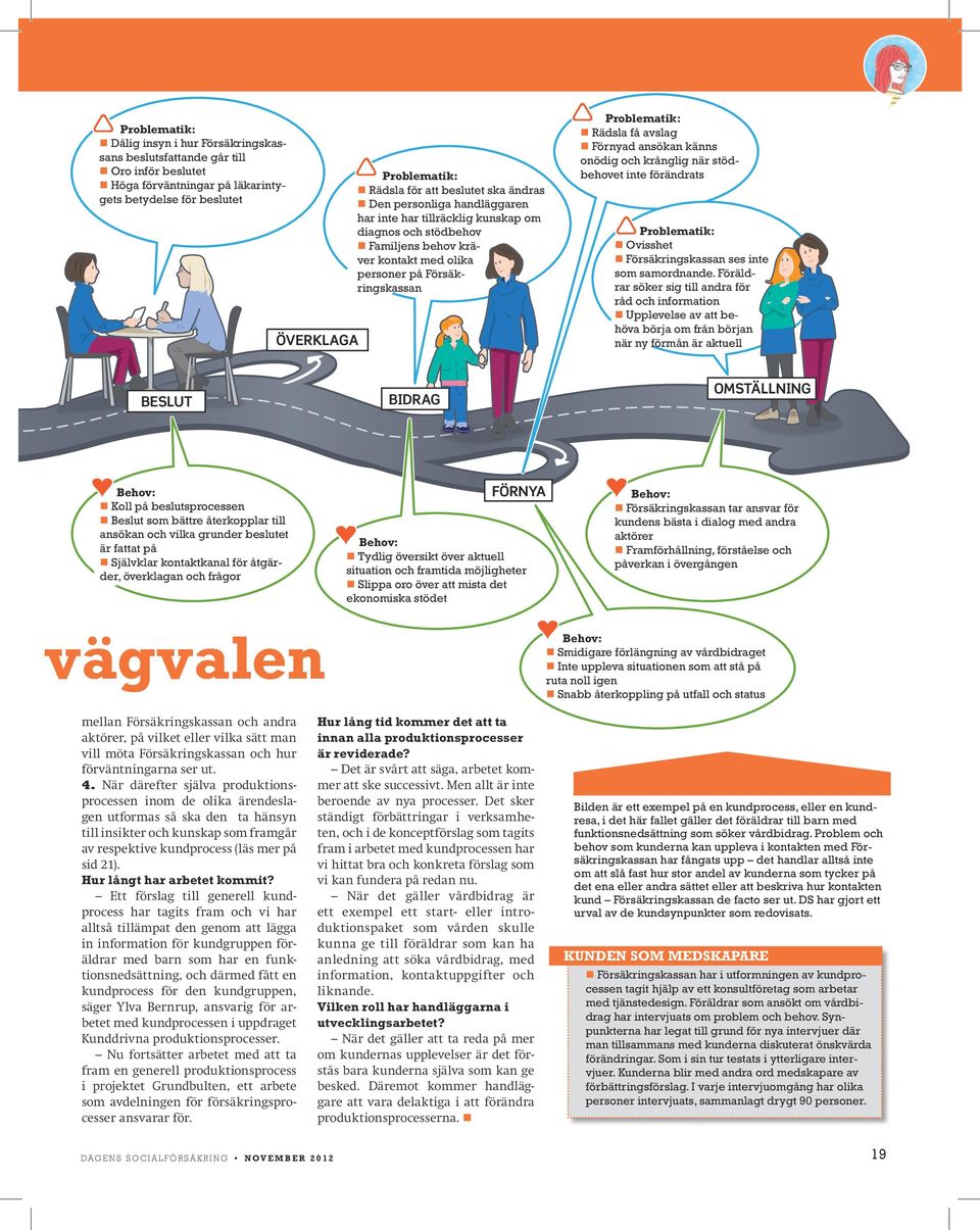 Förnyad ansökan känns onödig och krånglig när stödbehovet inte förändrats Problematik: Ovisshet Försäkringskassan ses inte som samordnande.