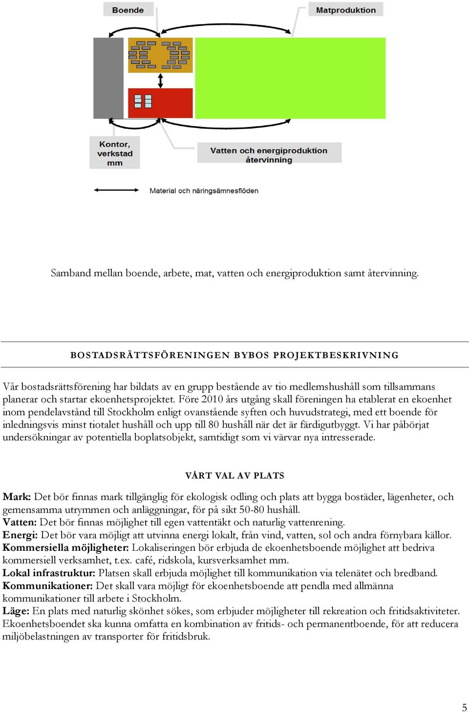 Före 2010 års utgång skall föreningen ha etablerat en ekoenhet inom pendelavstånd till Stockholm enligt ovanstående syften och huvudstrategi, med ett boende för inledningsvis minst tiotalet hushåll