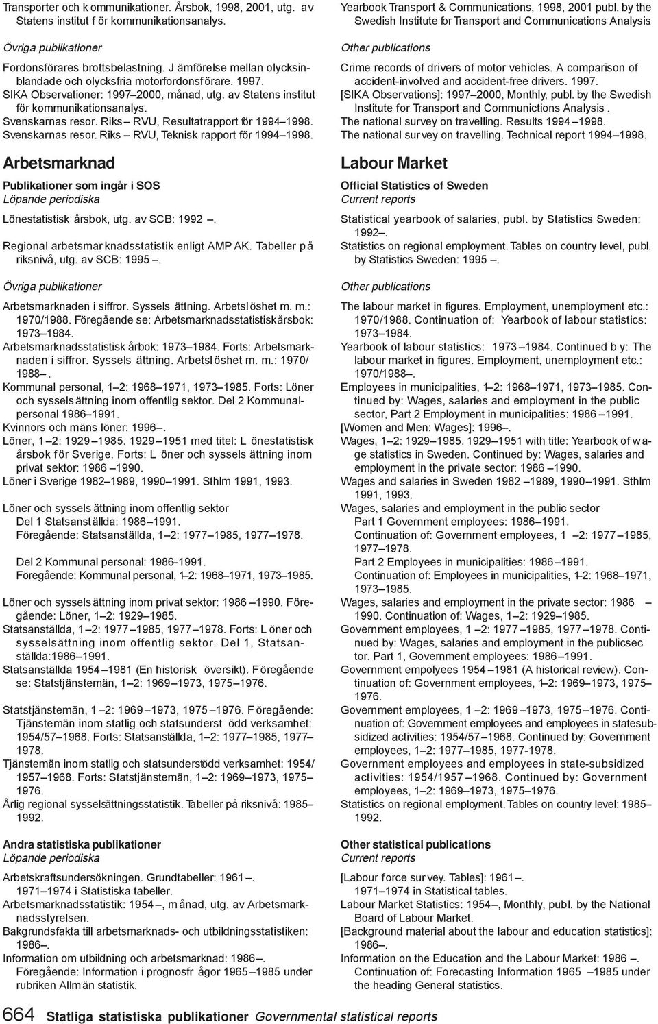 Riks RVU, Resultatrapport för 1994 1998. Svenskarnas resor. Riks RVU, Teknisk rapport för 1994 1998. Arbetsmarknad Lönestatistisk årsbok, utg. av SCB: 1992.