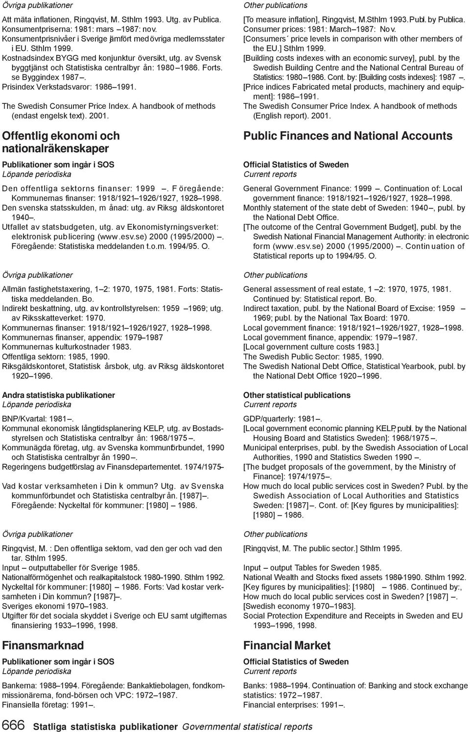 The Swedish Consumer Price Index. A handbook of methods (endast engelsk text). 2001. Offentlig ekonomi och nationalräkenskaper Den offentliga sektorns finanser: 1999.