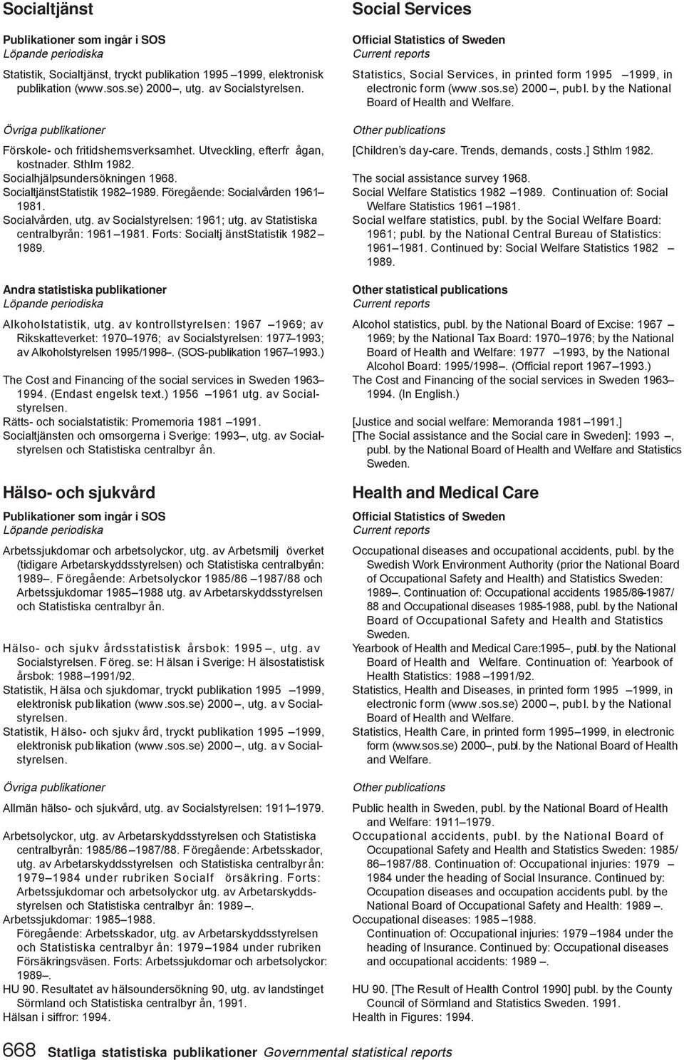 av Statistiska centralbyrån: 1961 1981. Forts: Socialtj änststatistik 1982 1989. Alkoholstatistik, utg.