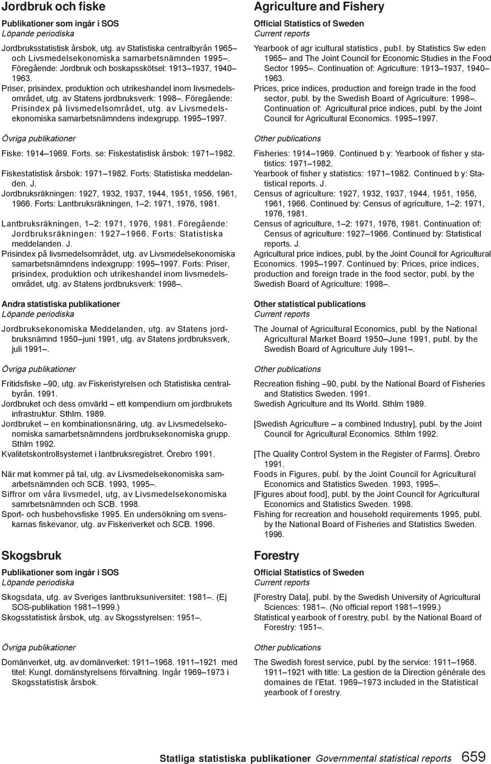 av Livsmedelsekonomiska samarbetsnämndens indexgrupp. 1995 1997. Fiske: 1914 1969. Forts. se: Fiskestatistisk årsbok: 1971 1982. Fiskestatistisk årsbok: 1971 1982. Forts: Statistiska meddelanden. J.